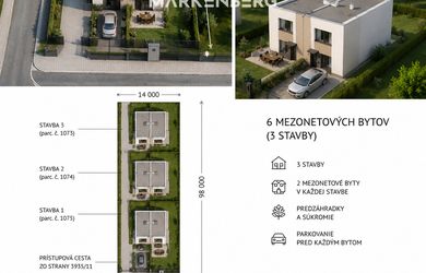 Slnečný pozemok pre výstavbu 2-3 RD prípadne 6 mezonetových bytov pri Lesoparku / skvelá investičná príležitosť